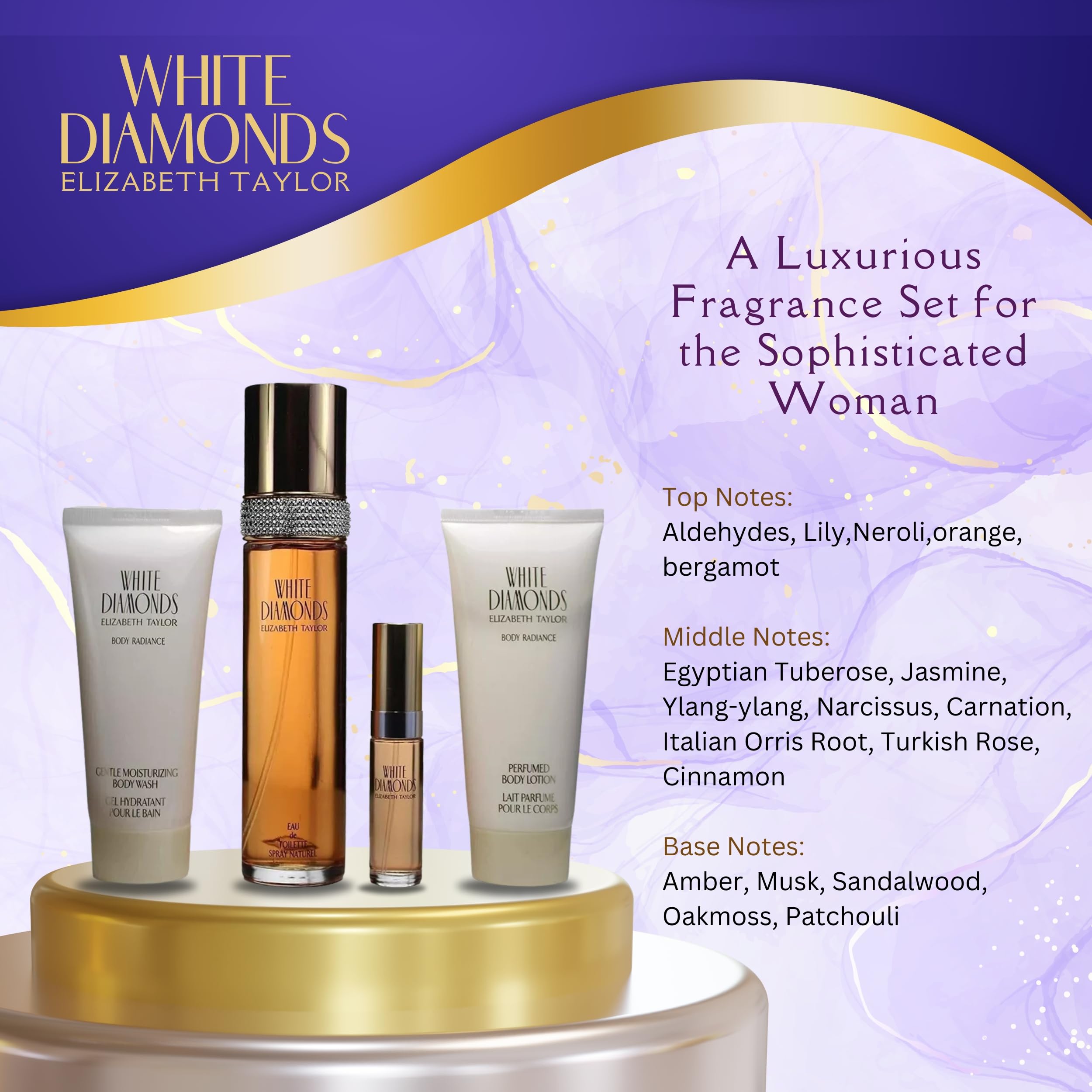 Elizabeth Taylor White Diamonds gift-set display shows elegant presentation.