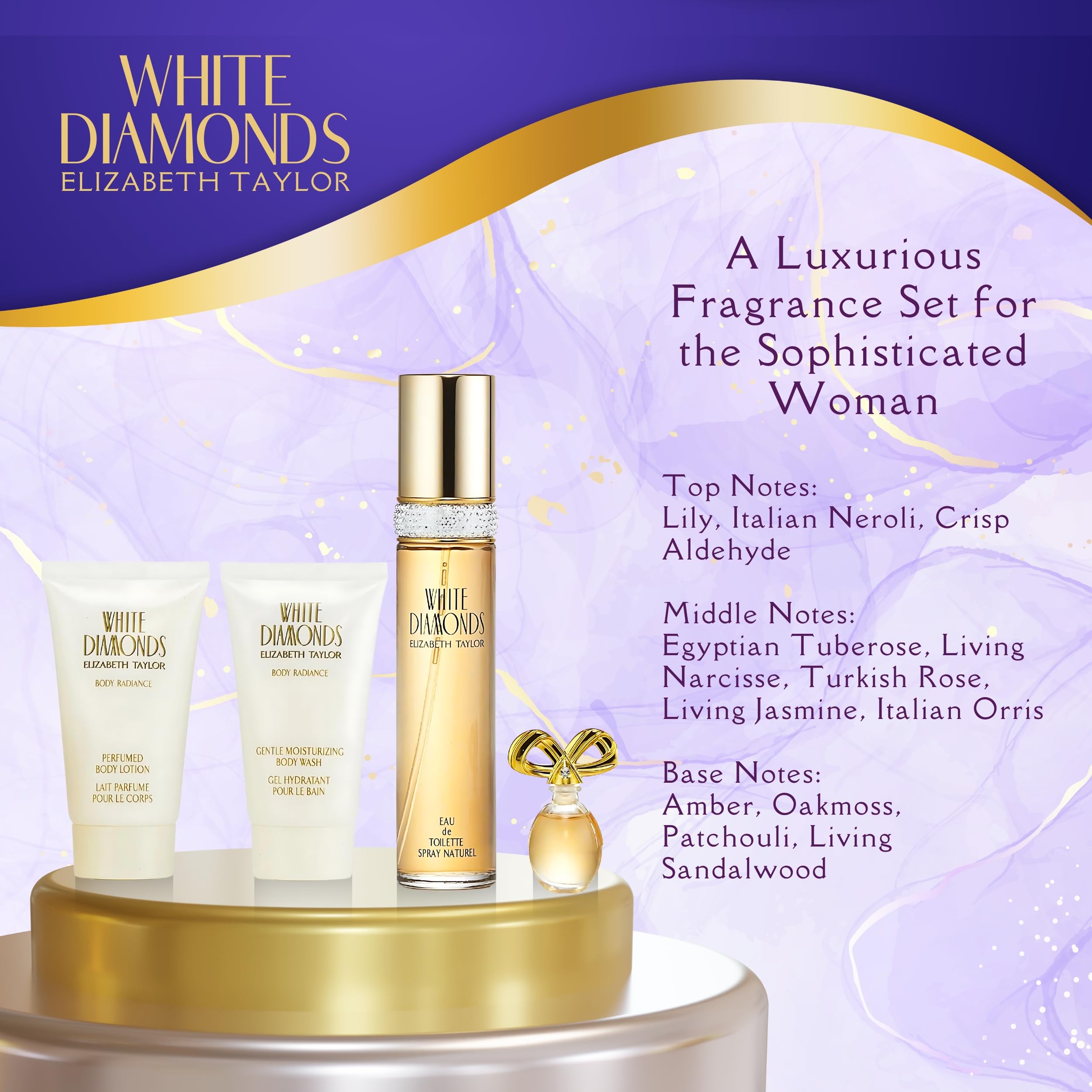Elizabeth Taylor White Diamonds packaging close-up, luxurious branding.