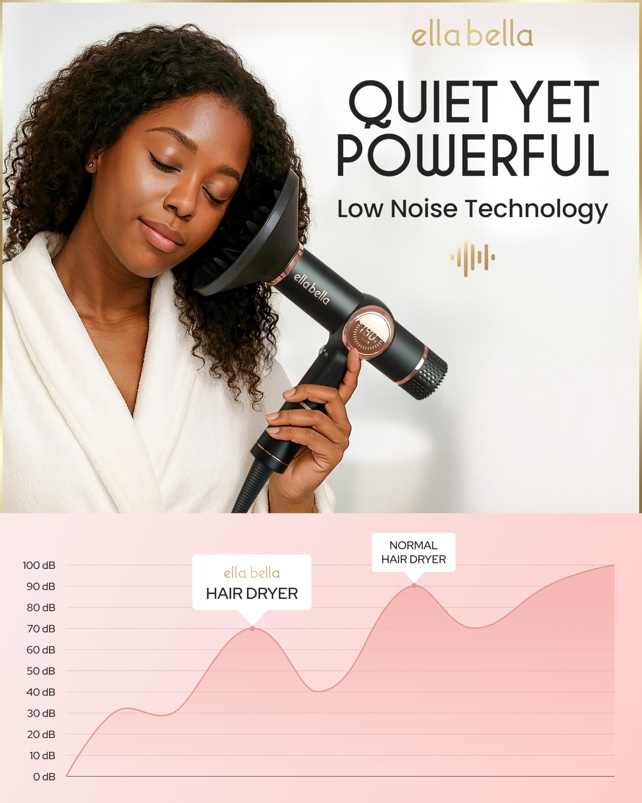 ELLA BELLA professional dryer shown on countertop for quick, salon-ready results.