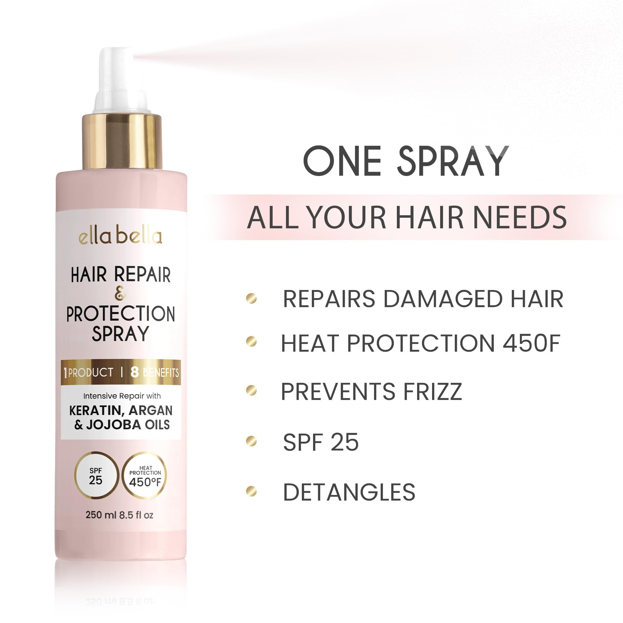 ELLA BELLA keratin for hair structure up-close shows strength