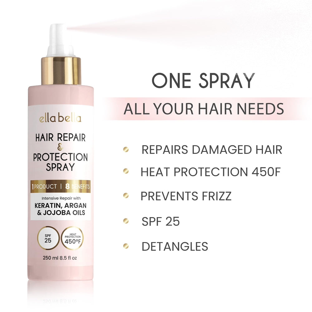 ELLA BELLA keratin for hair structure up-close shows strength