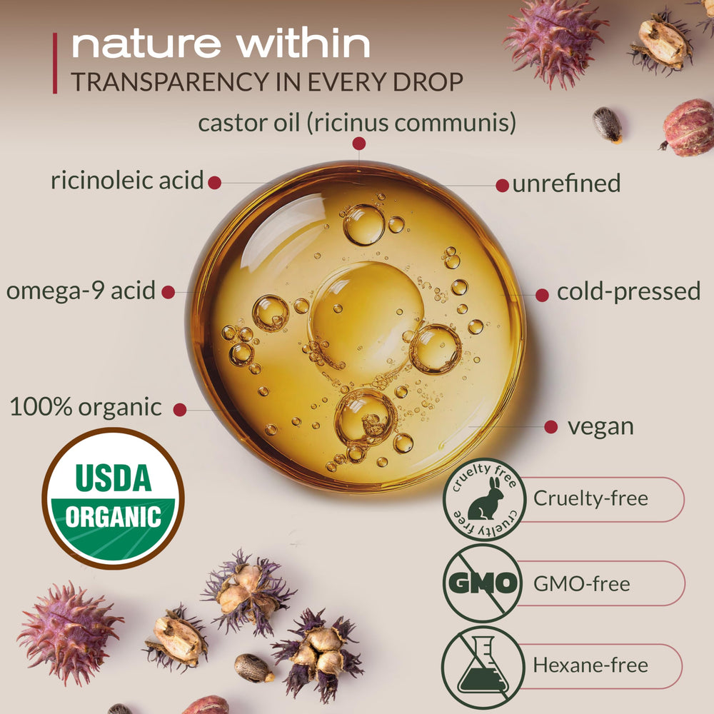 Ella & Eden castor oil label shows organic purity and product details for informed use.