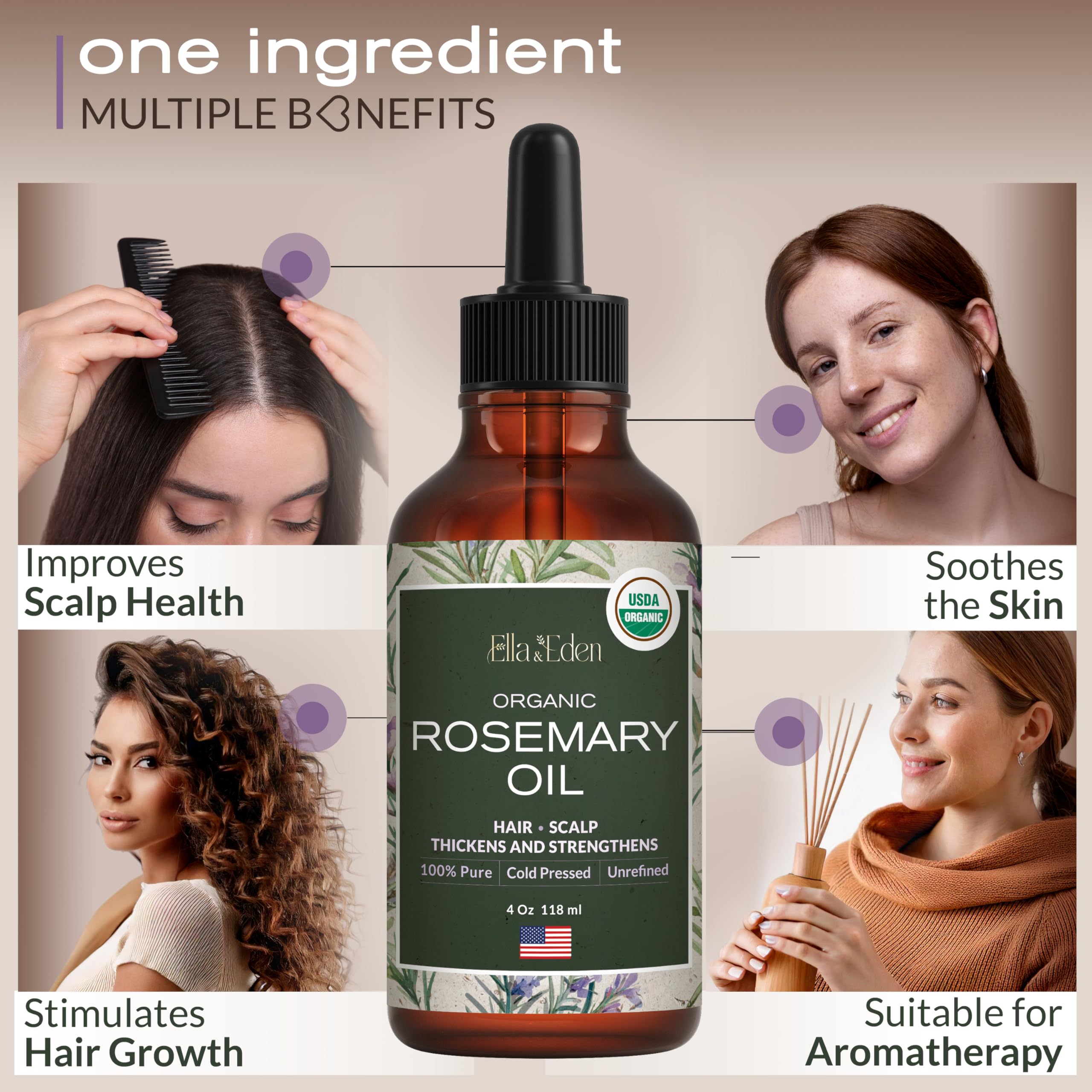 Ella & Eden rosemary oil dropper ready for precise application.