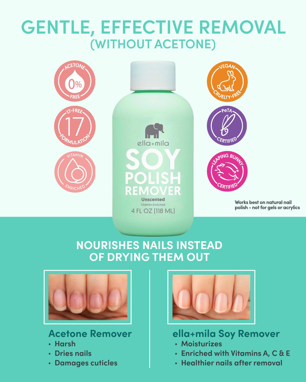 ella-mila remover on cotton pad demonstrates a quick 30-second polish wipe for natural nails