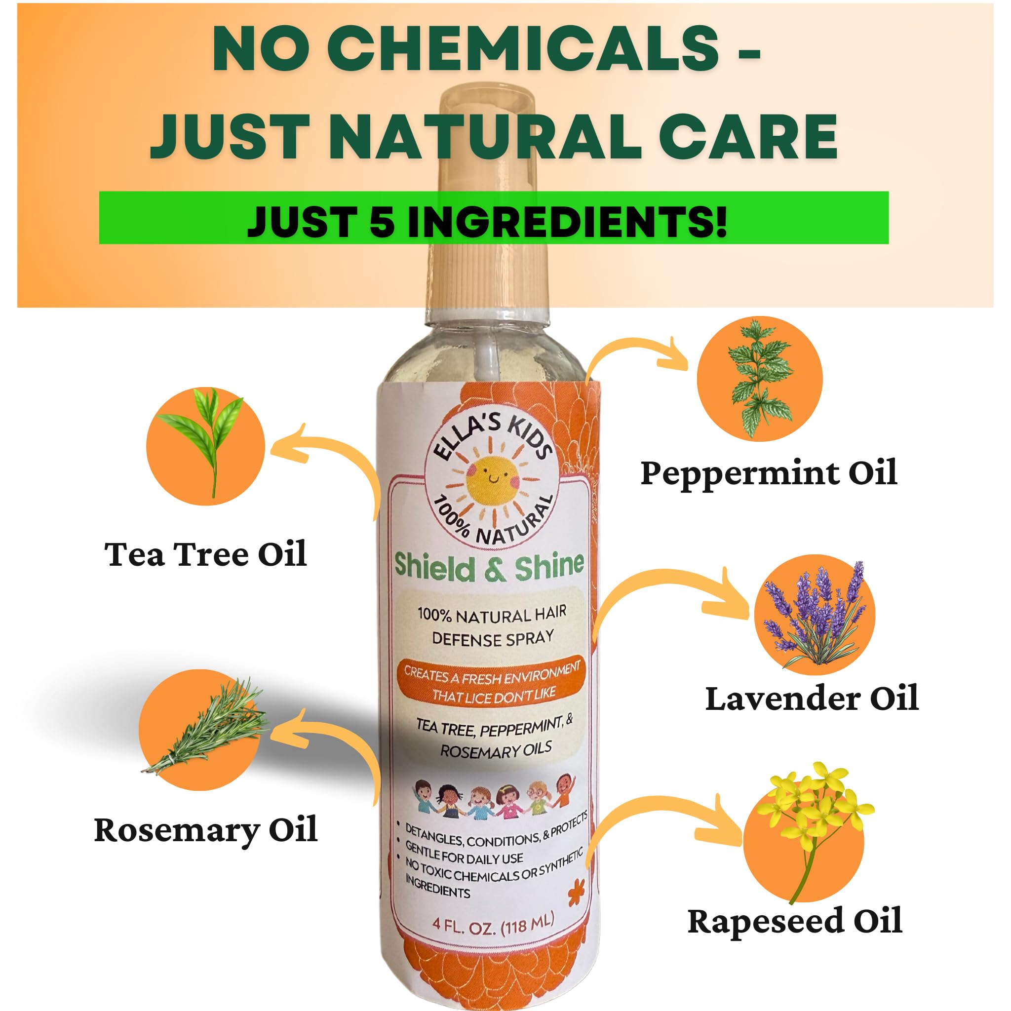 Ella's Kids Tea Tree Rosemary Lavender oil bottle highlights natural essential oil blend.
