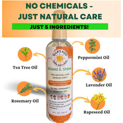 Ella's Kids Tea Tree Rosemary Lavender oil bottle highlights natural essential oil blend.
