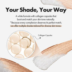 ELROEL Blanc Cover Stick V hydro-collagen closeup highlights skin-plumping ingredients.