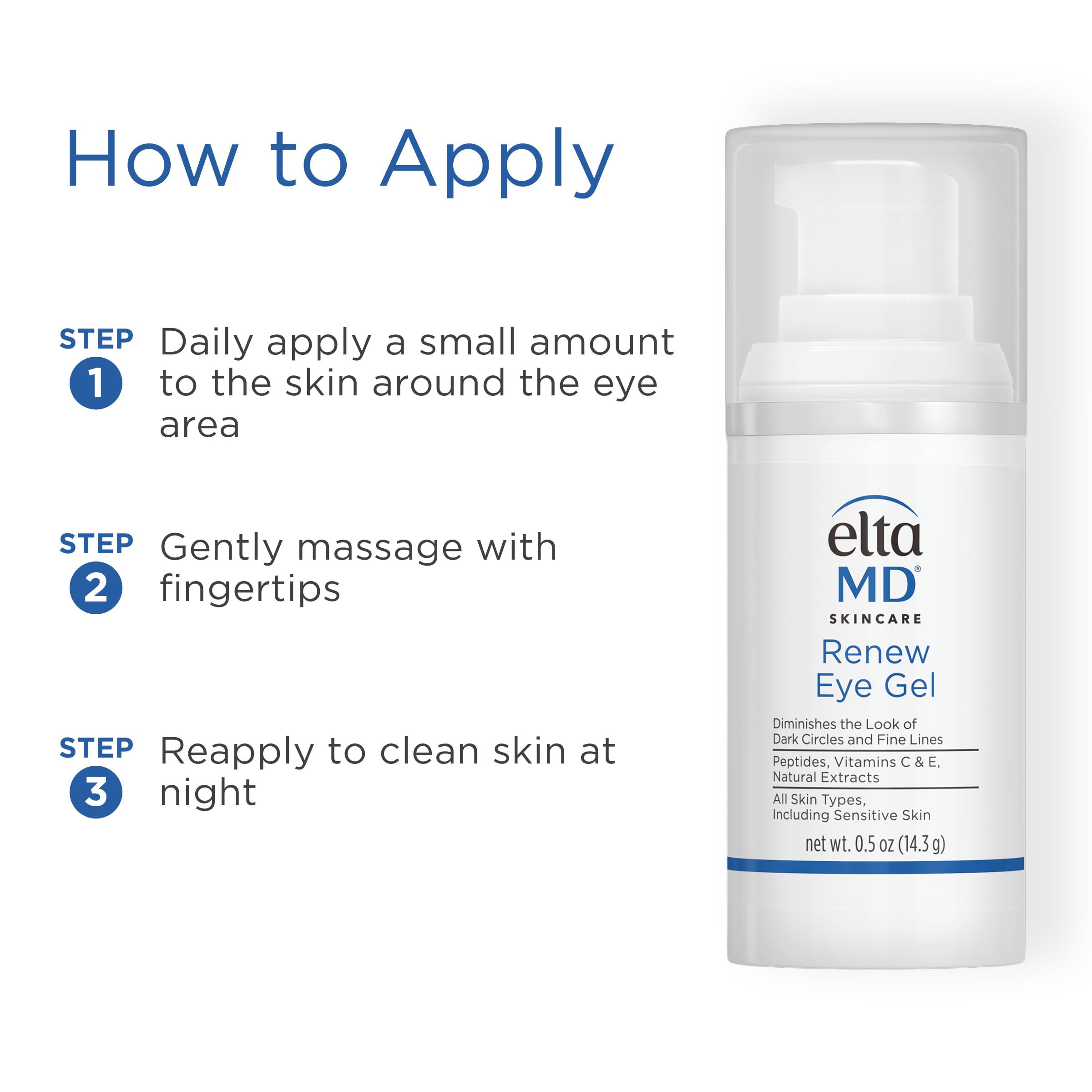 EltaMD Renew Eye Gel packaging box highlighting key benefits.