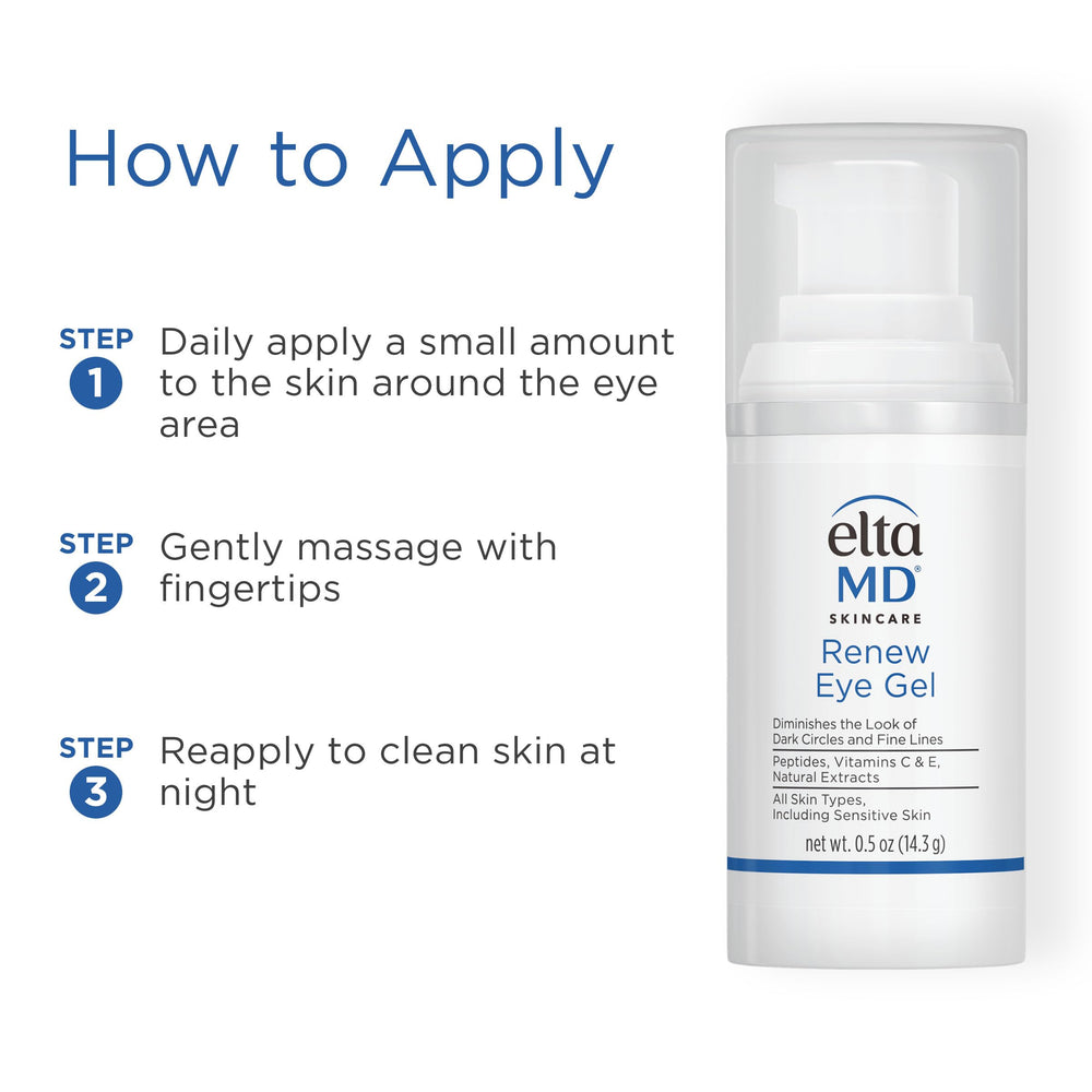 EltaMD Renew Eye Gel packaging box highlighting key benefits.