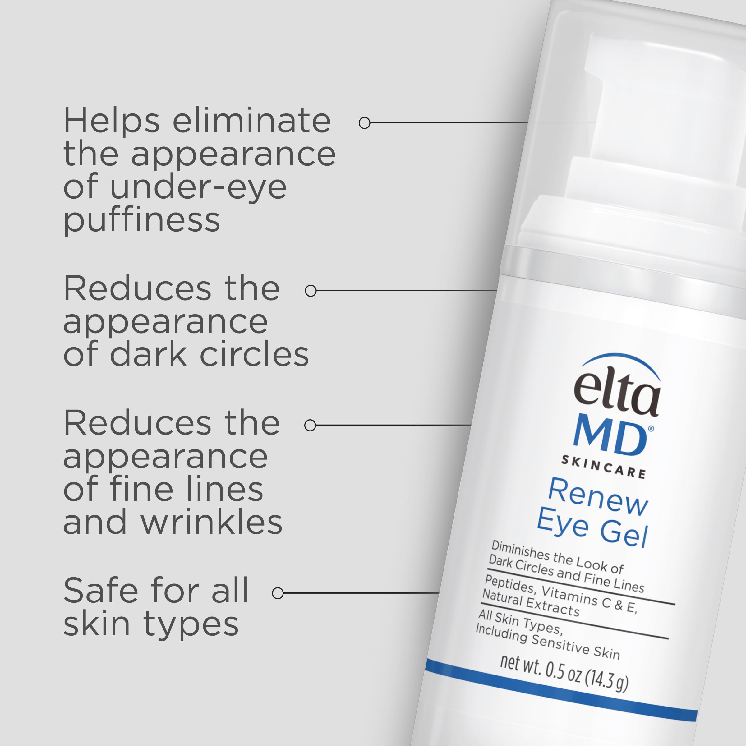 EltaMD Renew Eye Gel being applied under the eye for hydration and smoothing.