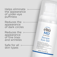 EltaMD Renew Eye Gel being applied under the eye for hydration and smoothing.