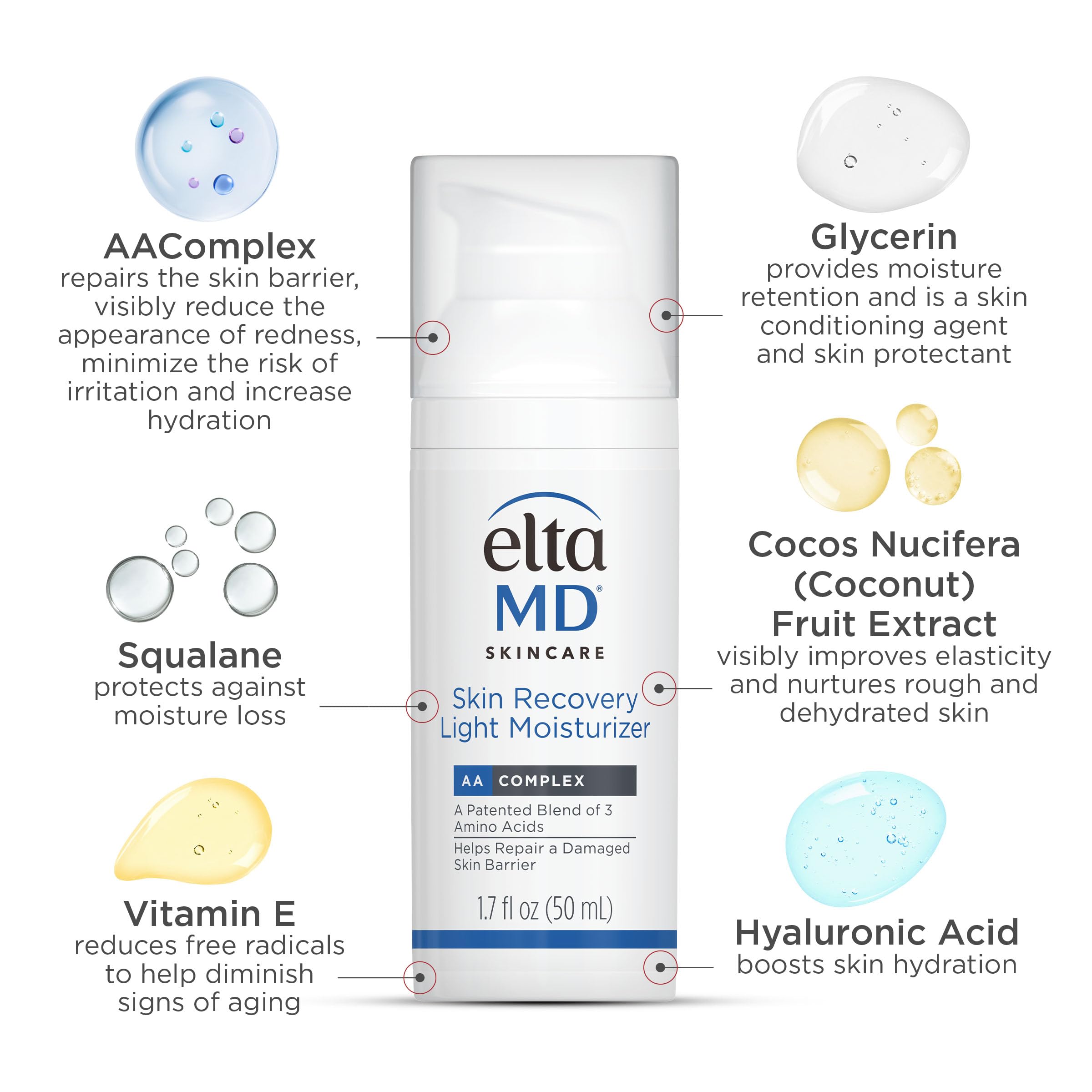 EltaMD Skin Recovery Light bottle used in day and night skincare routine.