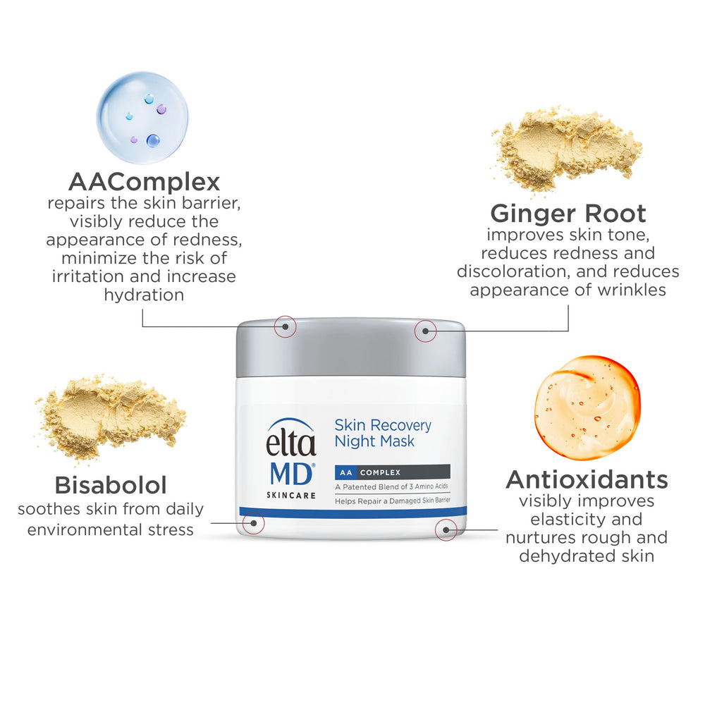 EltaMD Skin Recovery Night Mask on neck area during care