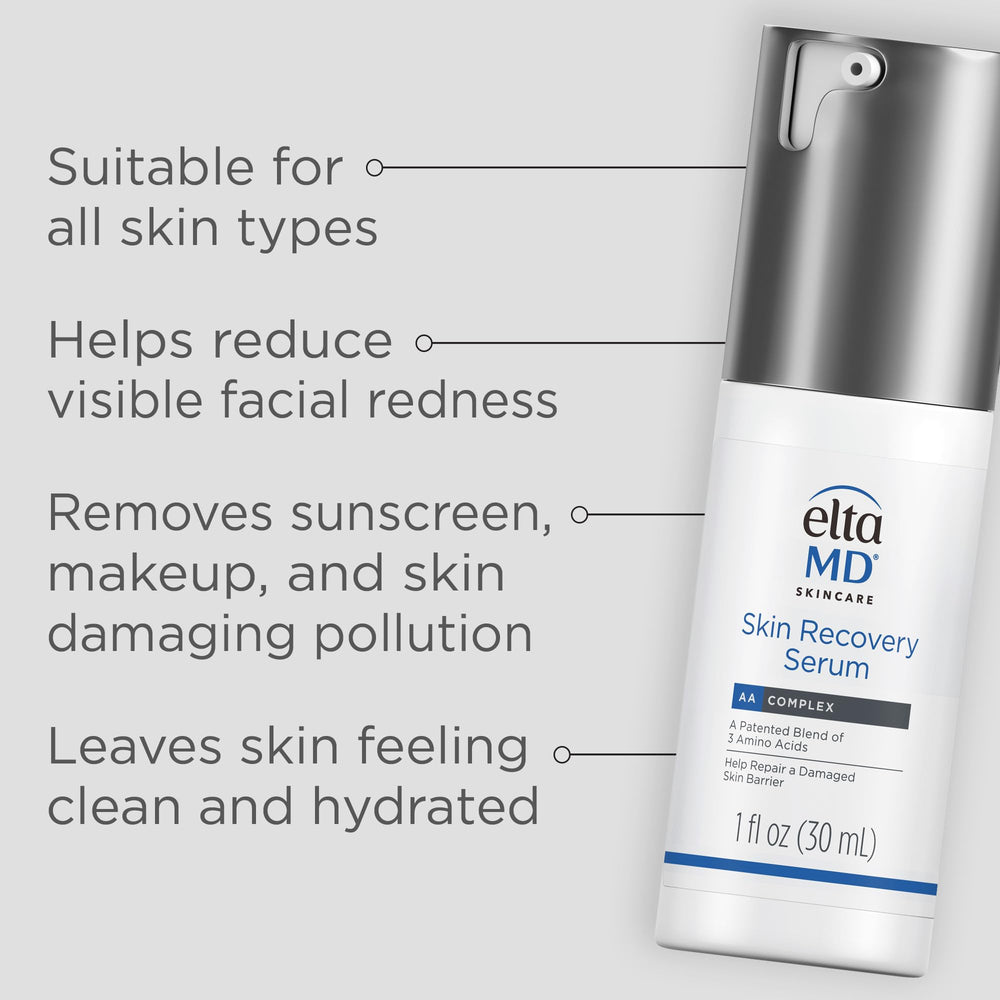 EltaMD Skin Recovery Serum demonstrates redness reduction in 24 hours