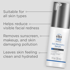 EltaMD Skin Recovery Serum demonstrates redness reduction in 24 hours