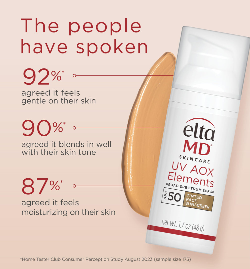 EltaMD UV AOX Elements zinc oxide titanium dioxide minerals in action.