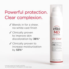 EltaMD UV Clear sunscreen label highlights dermatologist-recommended, fragrance-free, oil-free composition for sensitive skin.