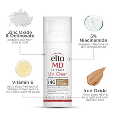 EltaMD UV Clear tint swatch on skin shows natural, even coverage.