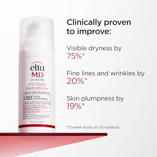 EltaMD UV Daily Hydration+ pump bottle demonstrates ease of daily application.
