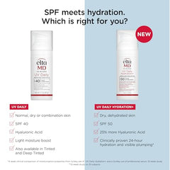 EltaMD UV Daily Hydration+ texture swirl shows creamy sunscreen for quick absorption.