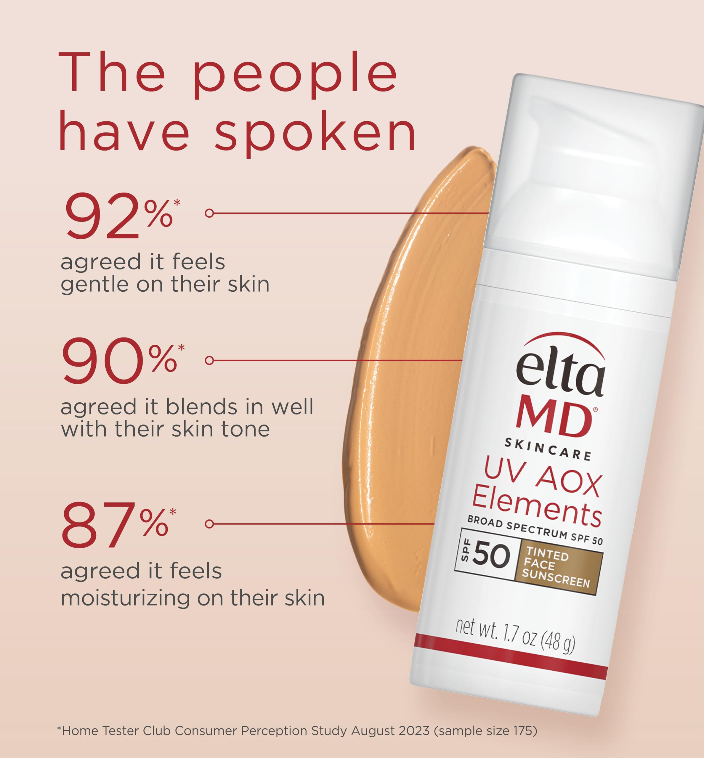 EltaMD UV Elements water-resistant label indicating endurance in humidity.