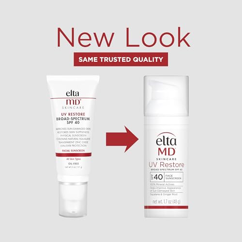 EltaMD UV Restore bottle back with ingredients and SPF 40 visible.