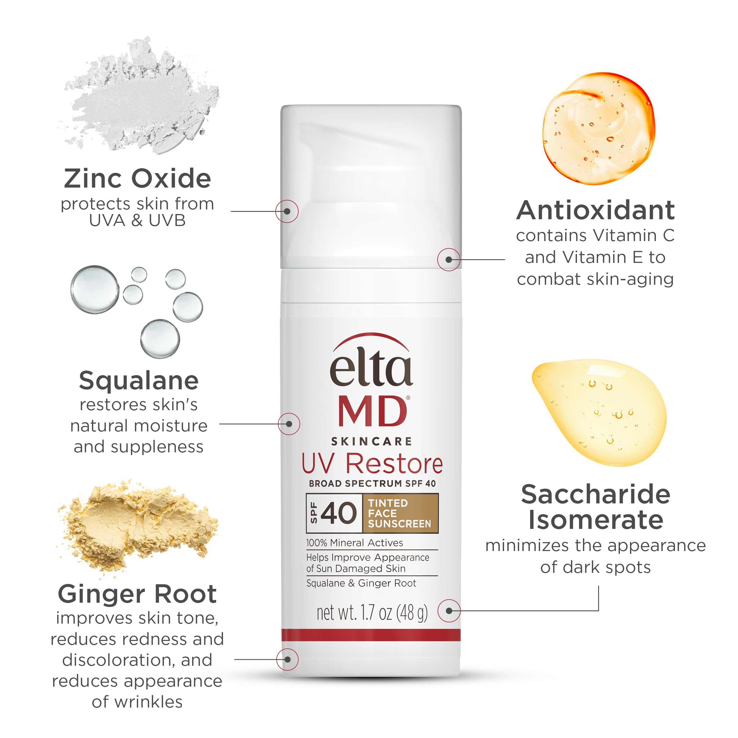 EltaMD UV Restore SPF 40 label close-up highlighting mineral protection.