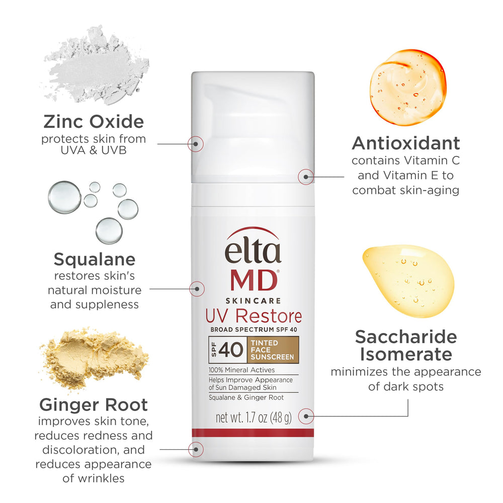 EltaMD UV Restore SPF 40 label close-up highlighting mineral protection.