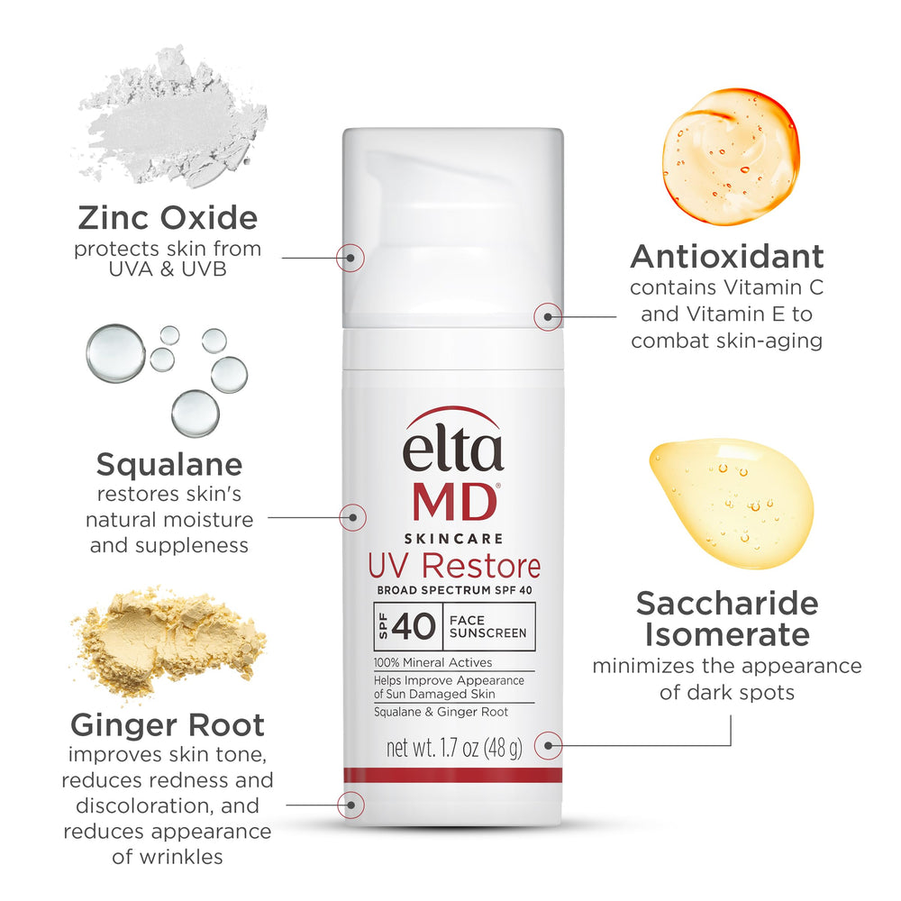 EltaMD UV Restore zinc oxide and titanium dioxide minerals for sun defense.
