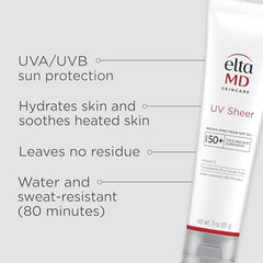 EltaMD UV Sheer transparent zinc oxide formula illustration highlights clear coverage