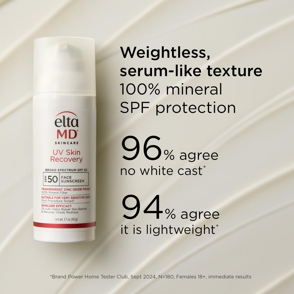 EltaMD UV Skin Recovery daily-use image highlights broad SPF 50 protection outdoors.