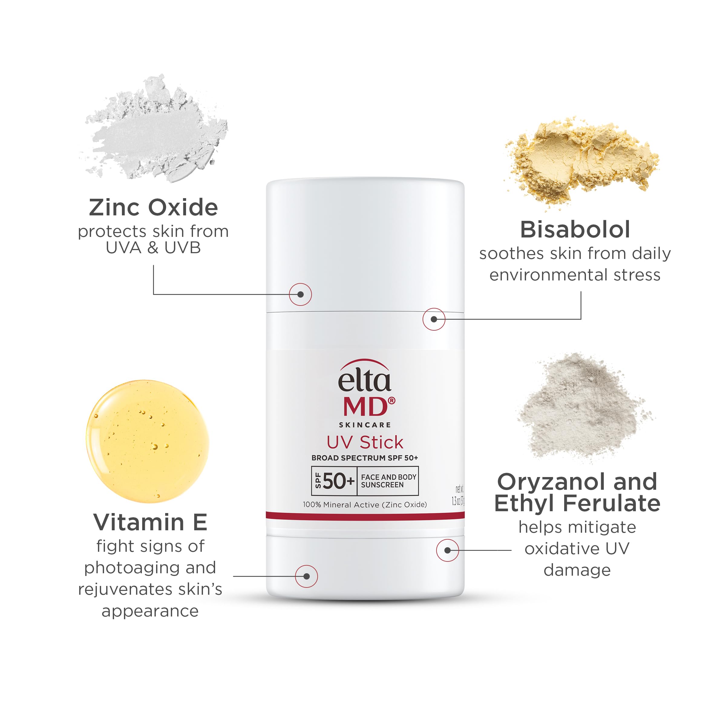 EltaMD UV Stick zinc-oxide core provides mineral SPF protection