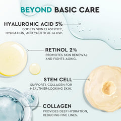 Elvira stem-cell formulation image emphasizes renewal support