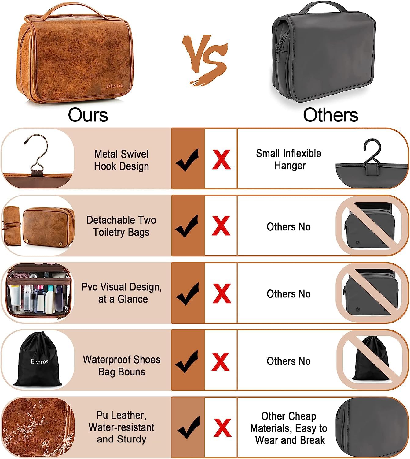 Elviros internal elastic pockets keep bottles upright and secure.