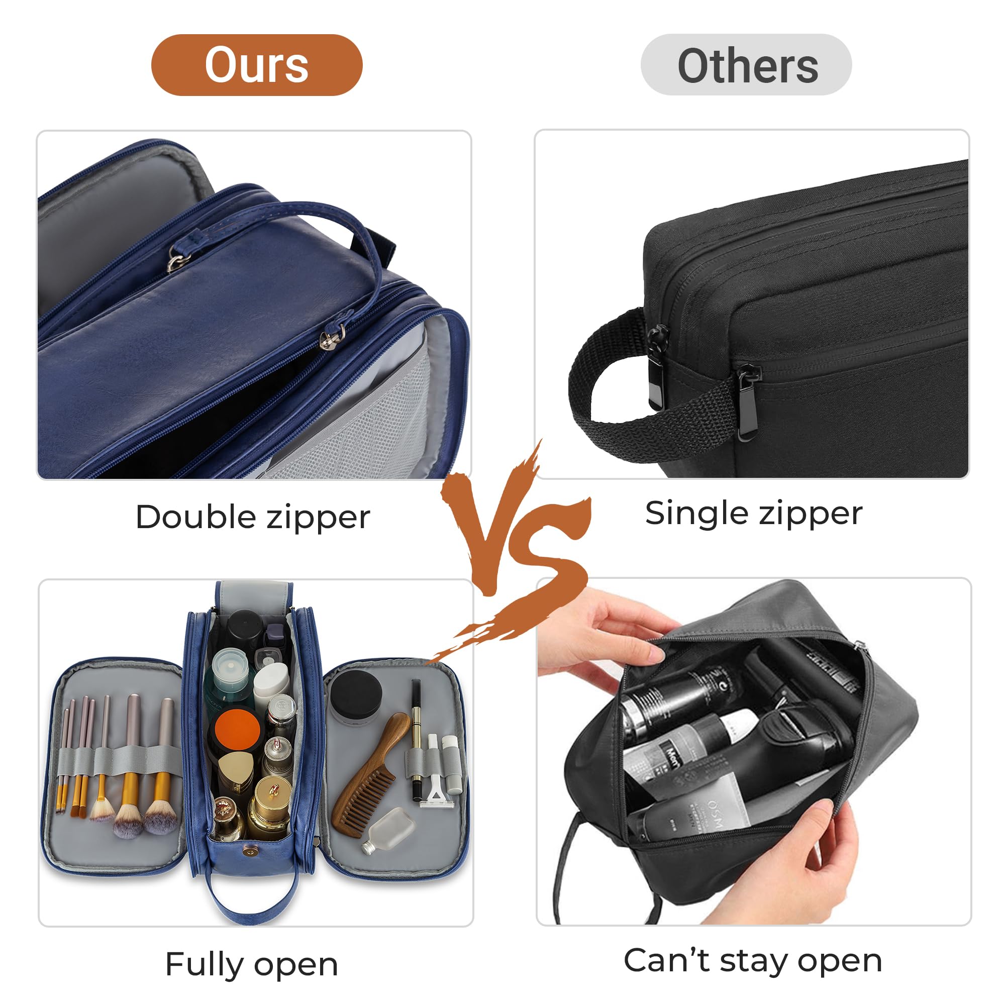 Elviros toiletry bag waterproof shoe bag illustrates protective storage for gym gear.