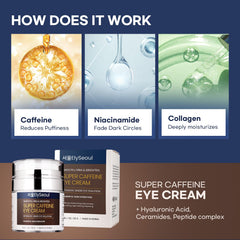 Illustration of peptides and hyaluronic acid in ElySeoul eye cream for anti-aging benefits.