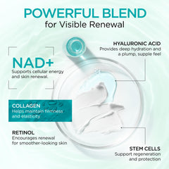 Close-up of Ember Cloud Collagen NAD+ Cream texture showing smooth, luxurious feel.