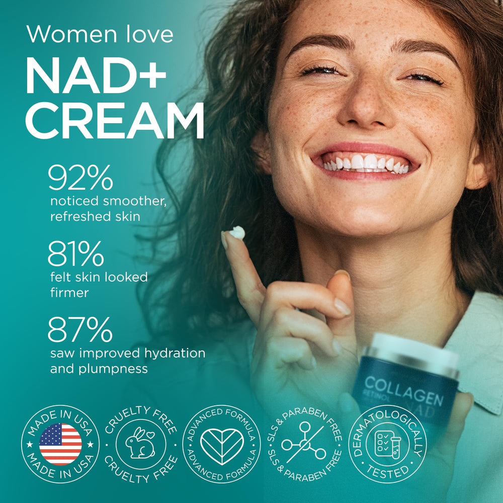 Day and night skincare routine with Ember Cloud Collagen NAD+ Cream.