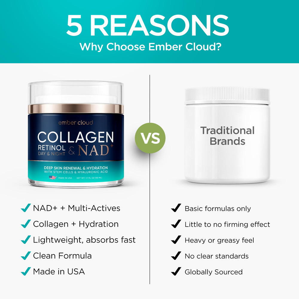 Model applying Ember Cloud Collagen NAD+ Cream during morning routine.