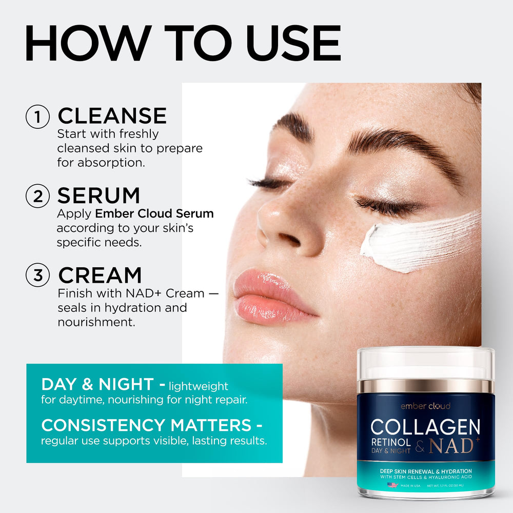 USA-made Ember Cloud Collagen NAD+ Cream label signaling quality and safety.