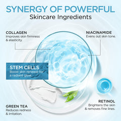 Ember Cloud retinol action showing anti-aging benefits and smoothness.