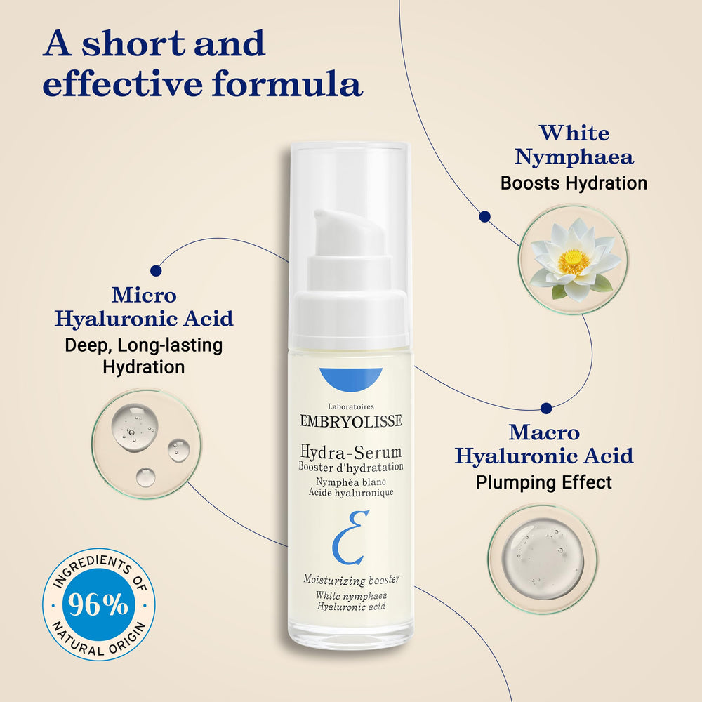 Embryolisse Hydra-Serum routine step highlighting layering under moisturizer.
