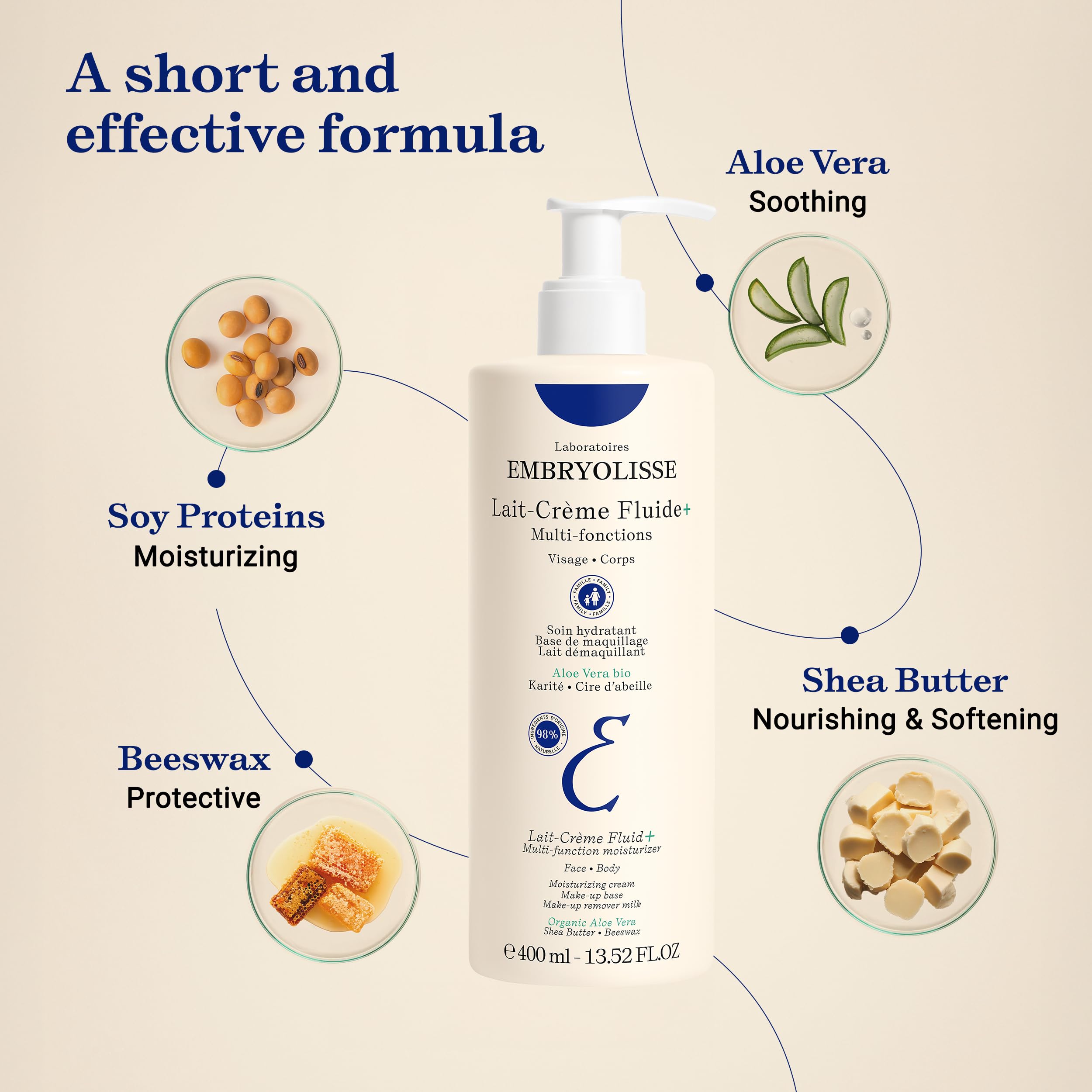 After-sun routine with Embryolisse Fluid+ providing soothing hydration.