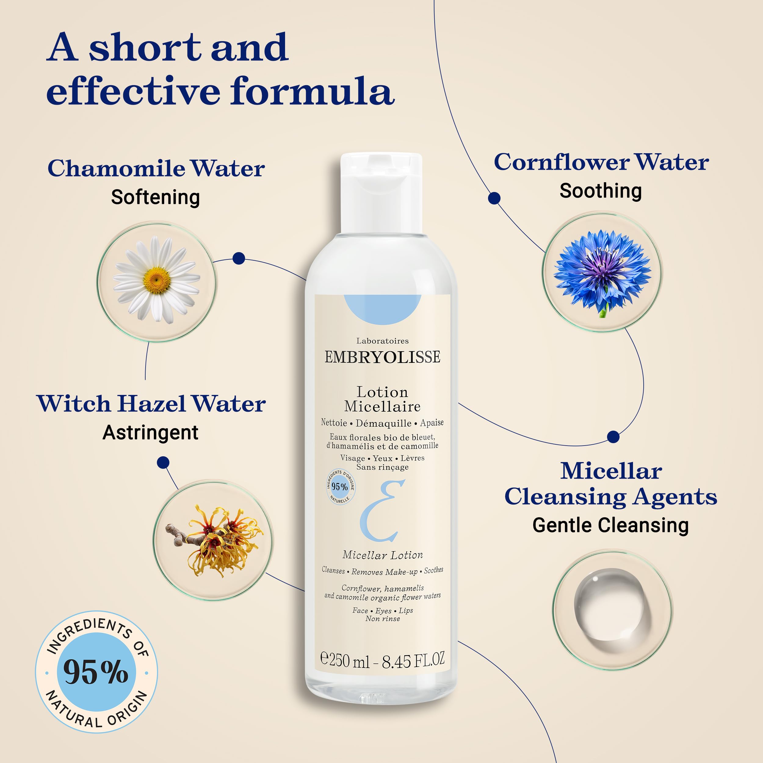 Embryolisse Micellar Lotion cotton pad scene demonstrating easy removal from eyes and face