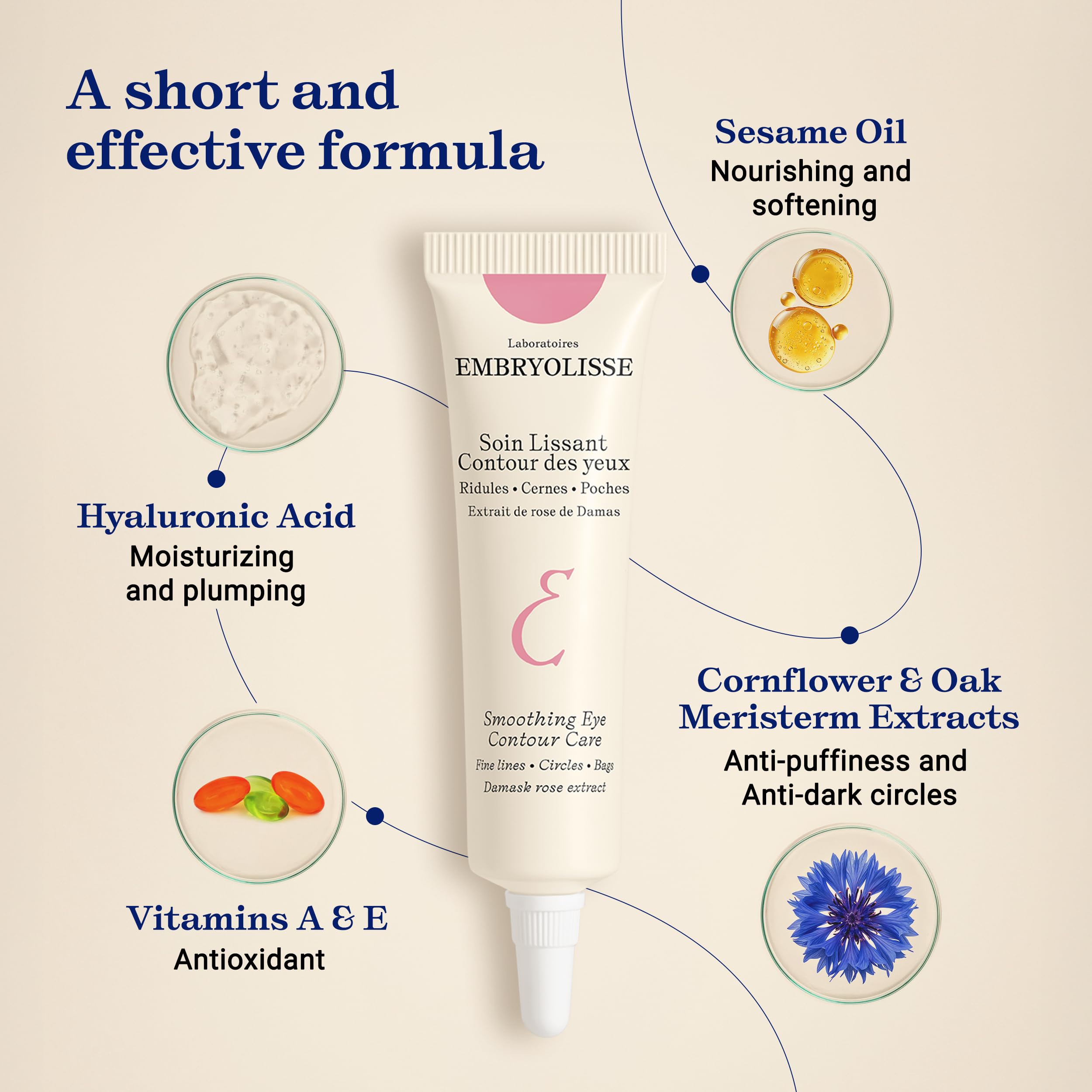 Embryolisse smoothing eye contour care part of daily routine for rested-looking eyes
