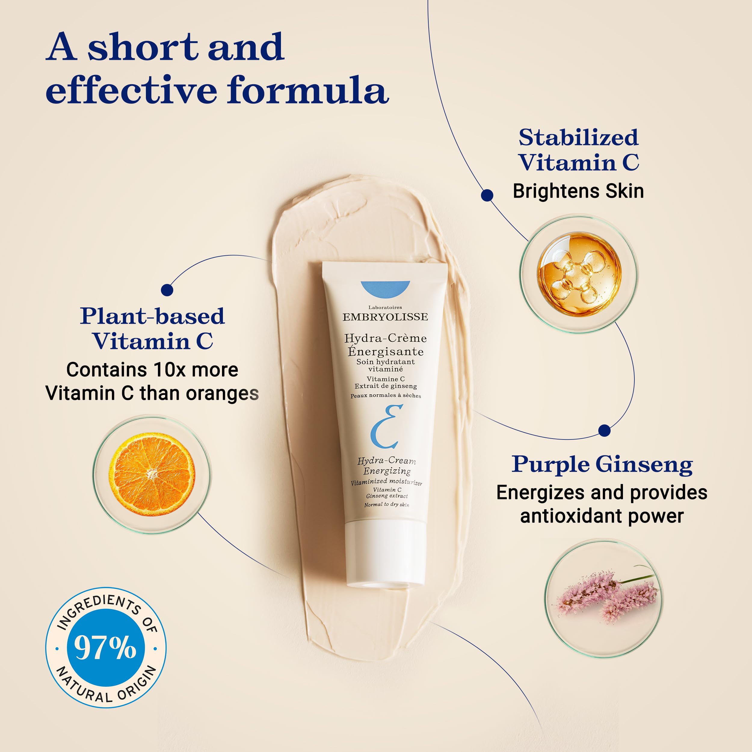 Embryolisse Vitamin C Energizing Face Moisturizer vitamin-C boost on skin ready for morning routine