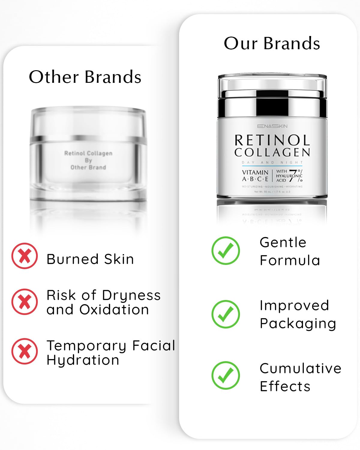 EnaSkin 1.7oz bottle close-up ready for daily routine.