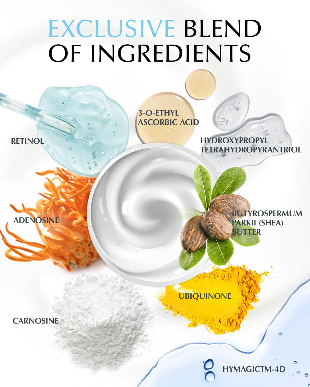 EnaSkin all skin types icon with versatile skincare benefits.