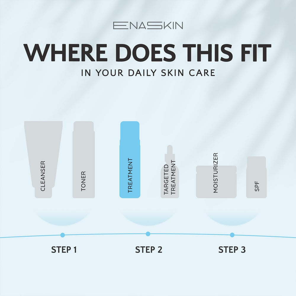EnaSkin dark spot remover gift-ready packaging suits thoughtful gifting.