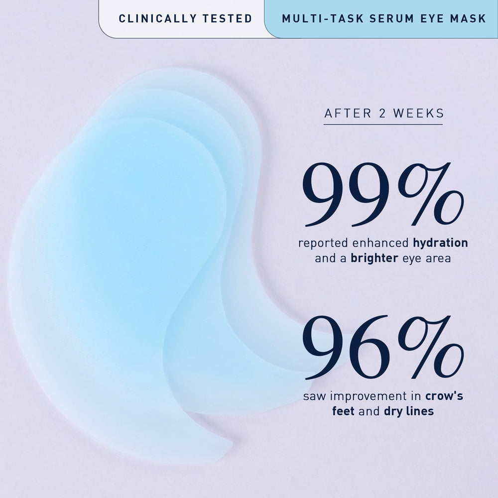 Enaskin Naturals blue-pack eye pads cooling sensation and soothing relief